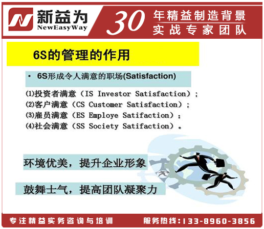 6S管理的作用 6S管理的作用